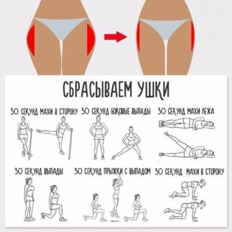 Get rid of ears on the hips of exercises