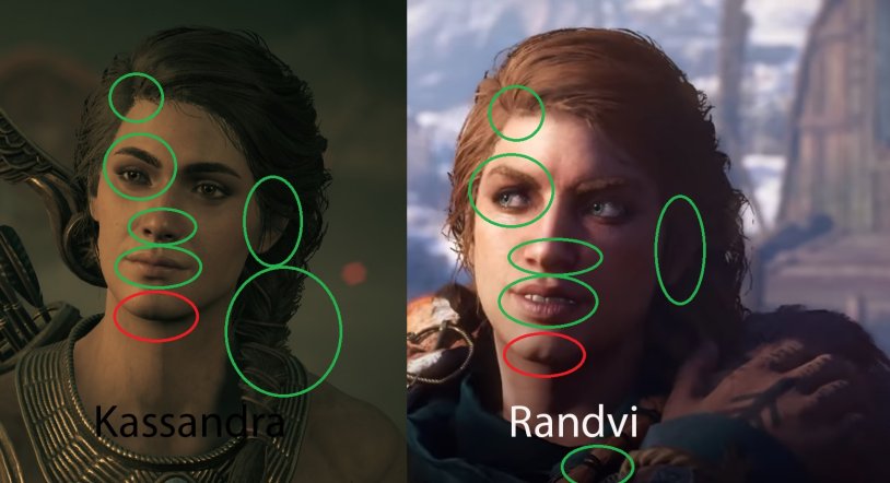 Randwie Assassin's Creed Valhalla