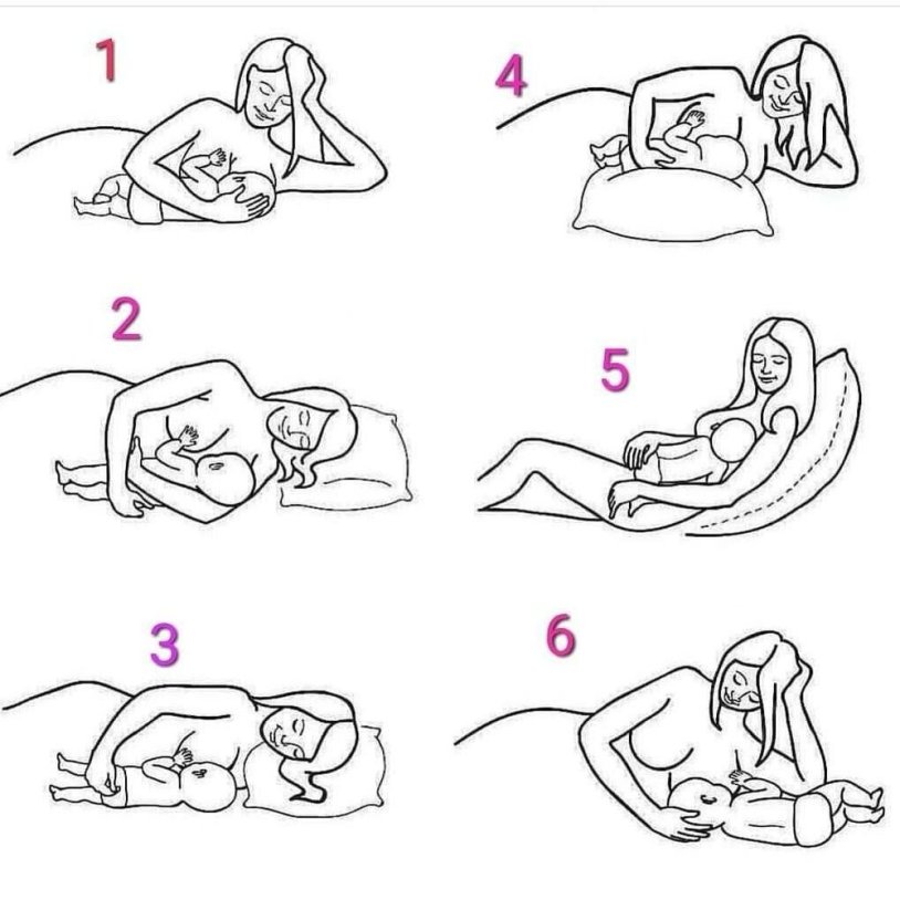 Convenient posture for feeding infants