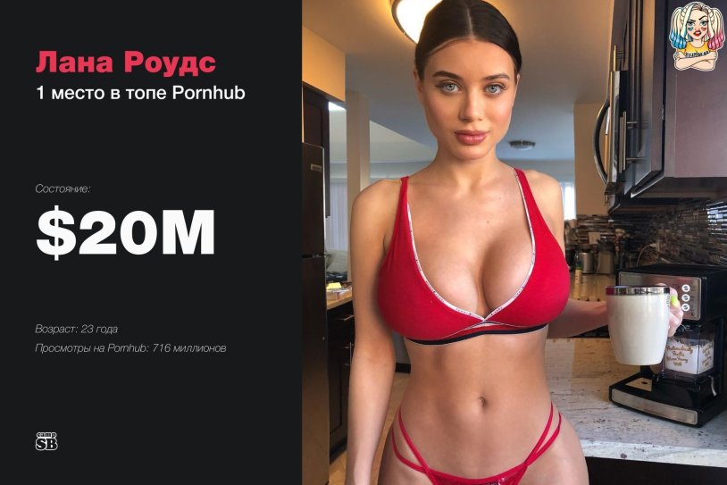 How much porn actresses earn