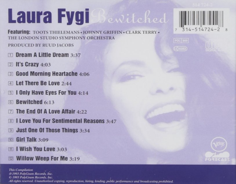 Let the Love Love Laura Fygi