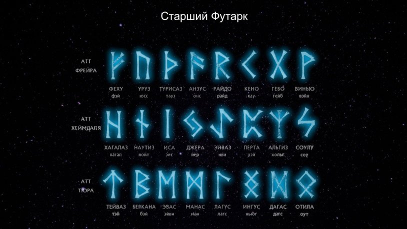 The runic alphabet of Futarch