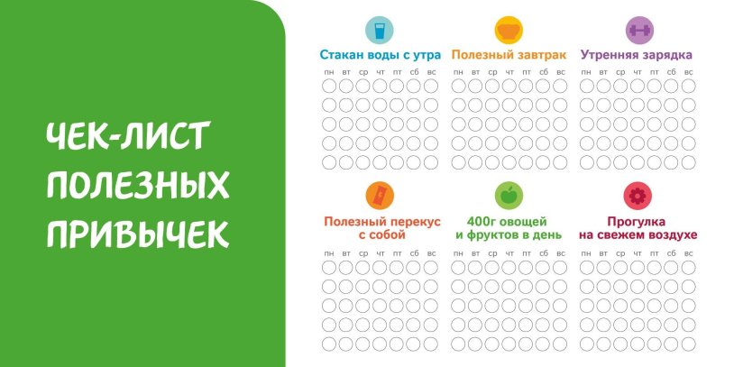 Check a sheet of useful habits