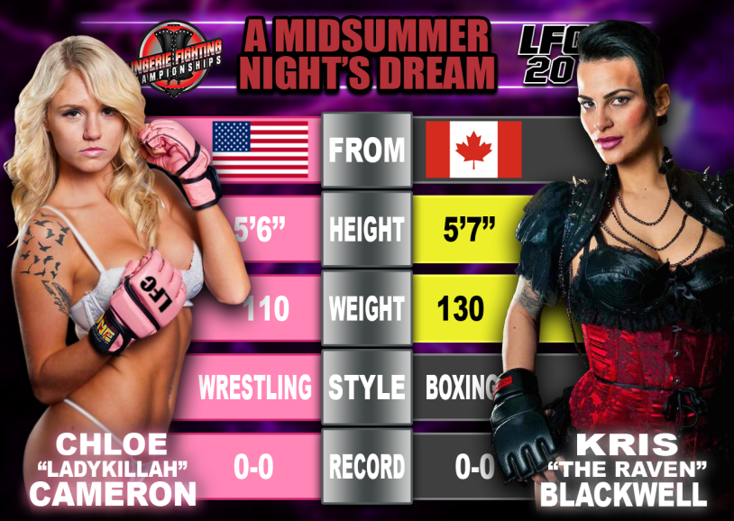 Kris The Raven Blackwell