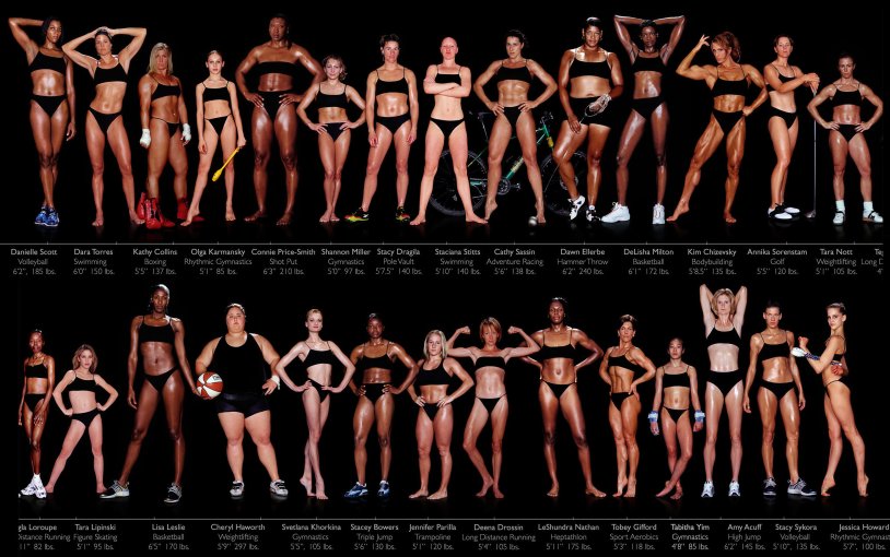 Types of sports female bodies
