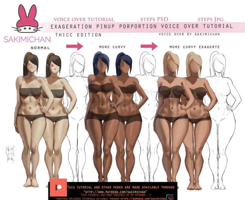 Sakimichan Body Tutorial