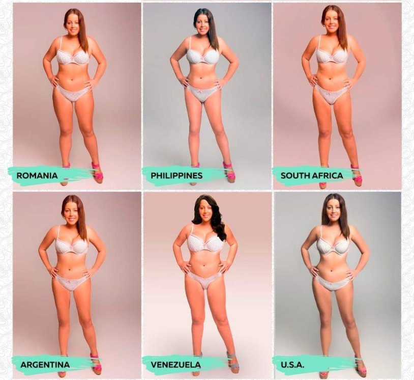 Types of female figures photo naked