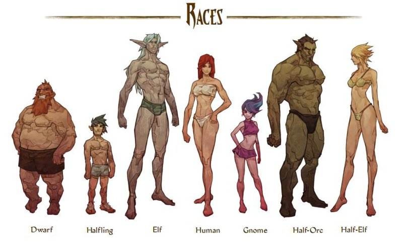 Races dnd 5