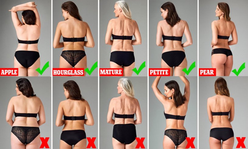 Types of female panties name and photo