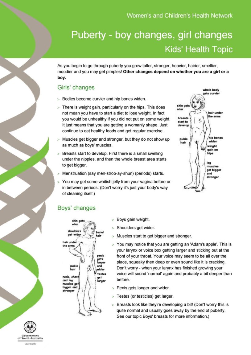 Puberty changes