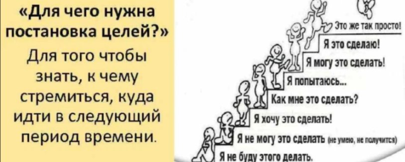 Who achieves the goal