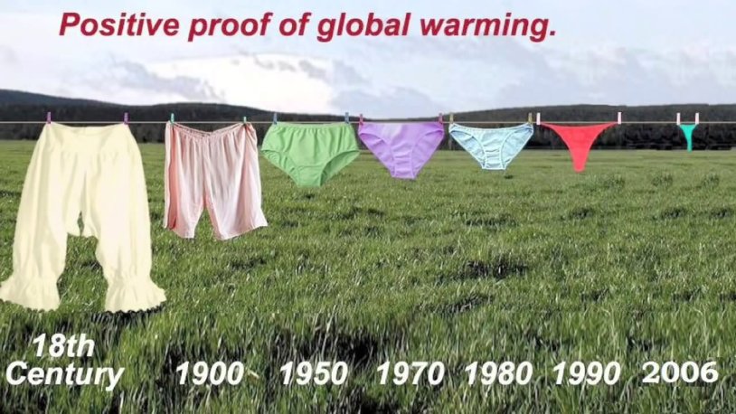 Evidence of global warming
