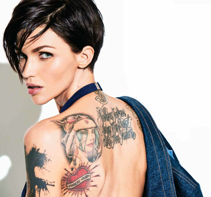 Ruby Rose 2020