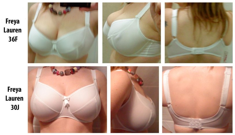 Bra Size Comparison