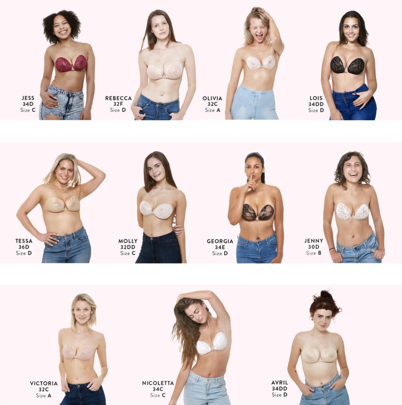 Sizes of the female breast