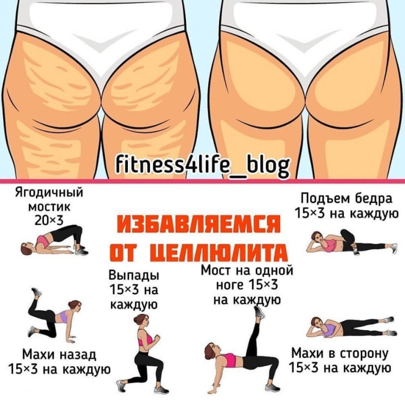 Hip Slimming Exercises