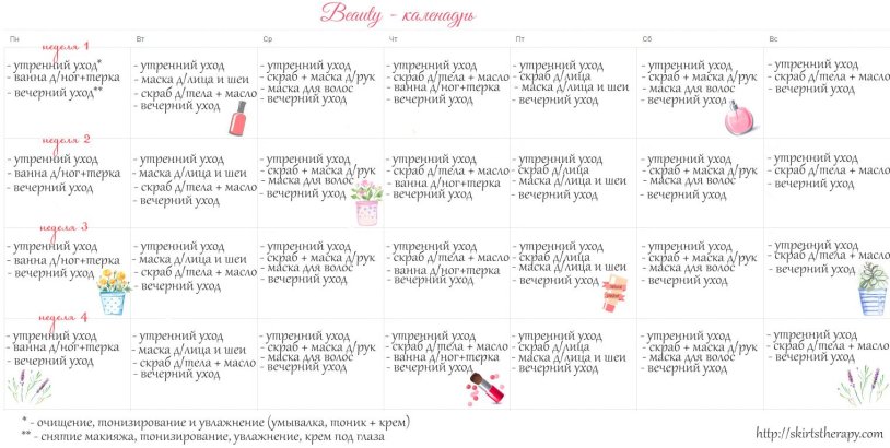 Monthly self care plan