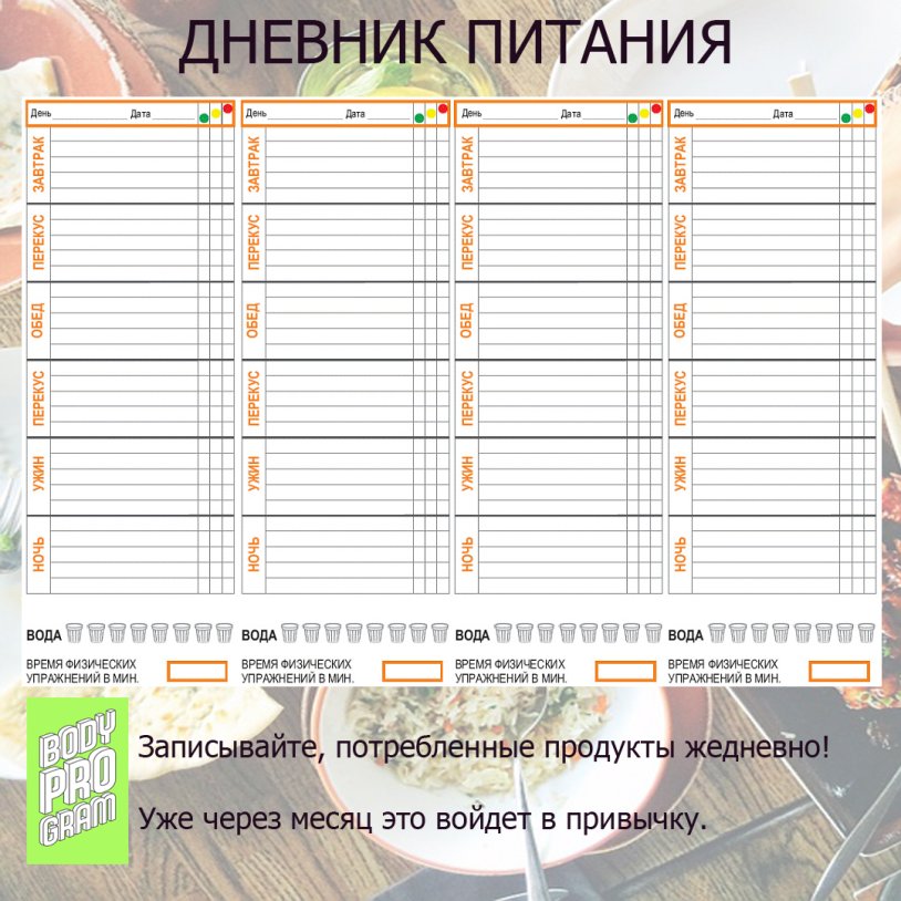 Sample food diary for weight loss