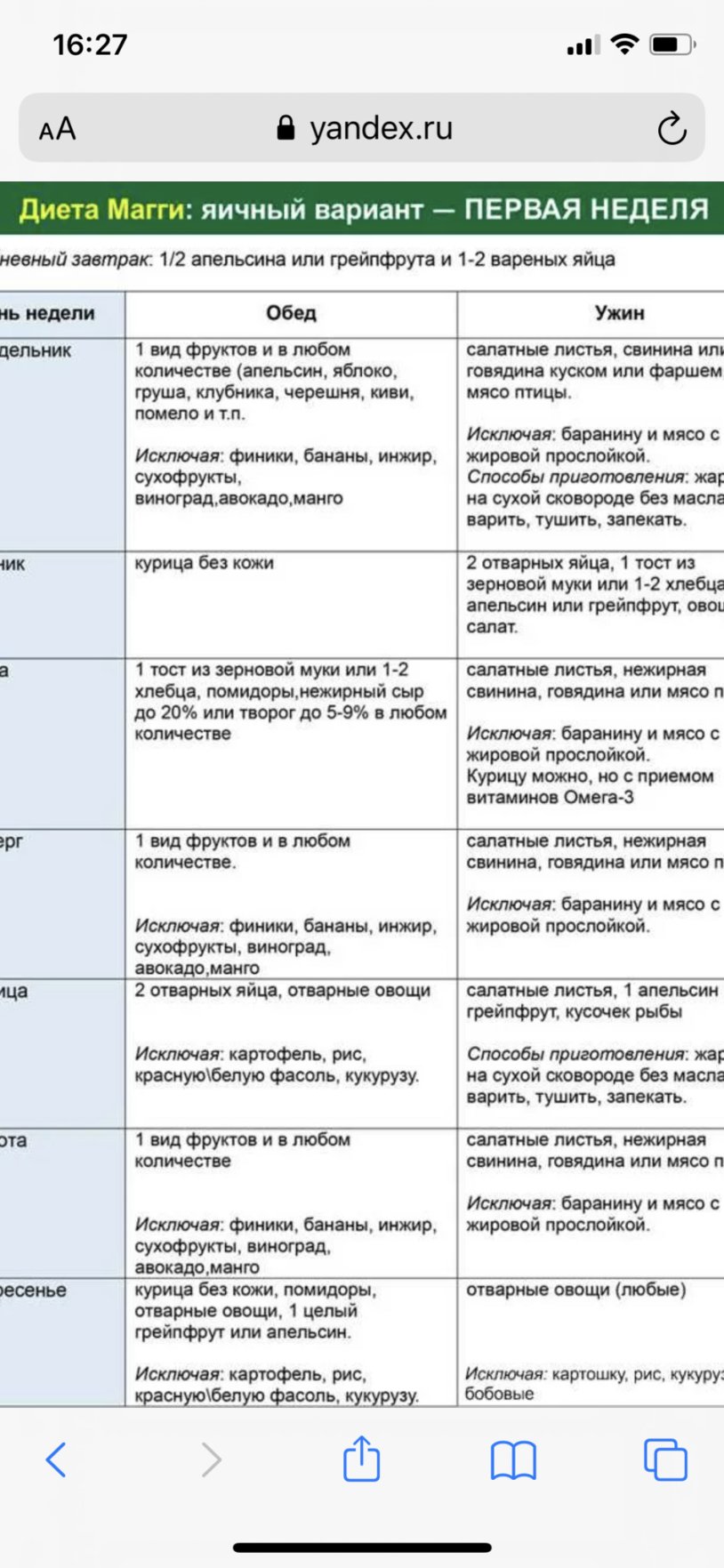 Diet Maggi egg for 4 weeks menu for each