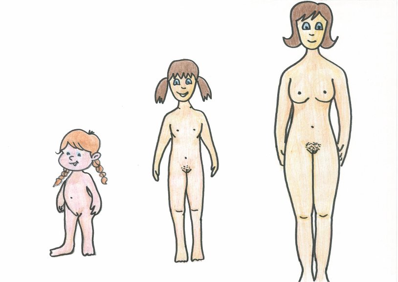 Voorlichting Puberty