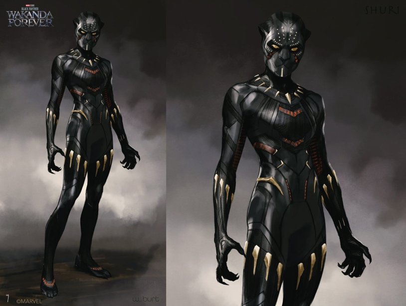 Black Panther Vakanda forever
