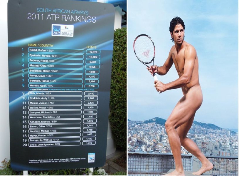 Verdasco Fernando
