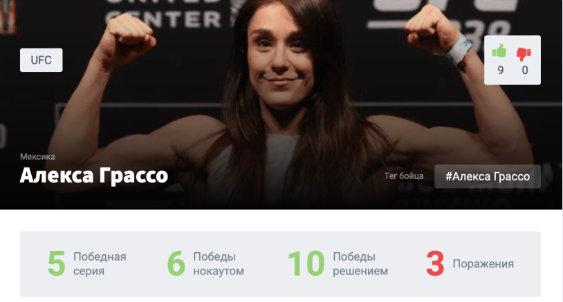 Alexa Grasso UFC