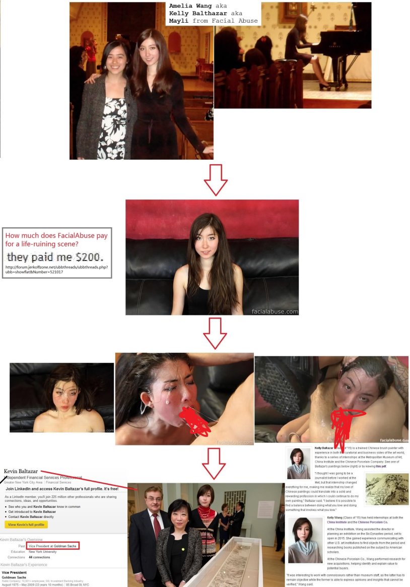 Kelly Christina Baltazar