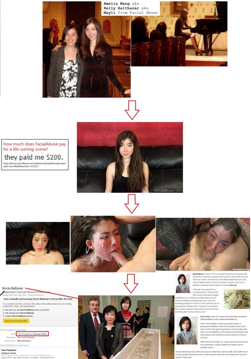 Mayli Amelia Wang Kelly Baltazar