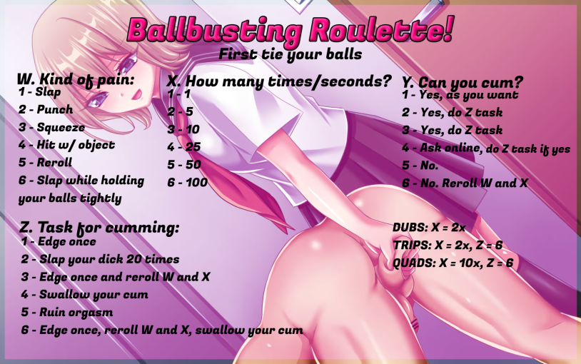 Fap Roulette CBT