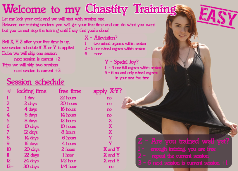 Chastity training